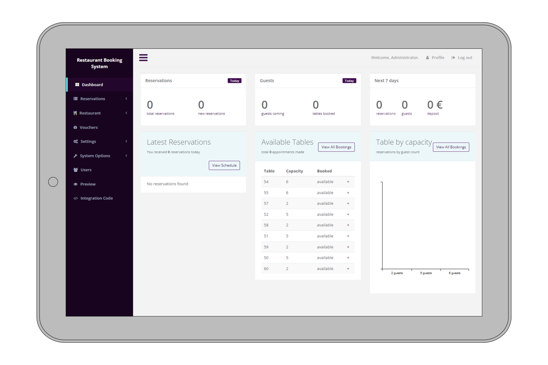bookeat-dashboard-overview-tablet